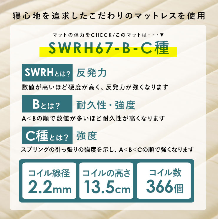 脚付きマットレスベッド 6