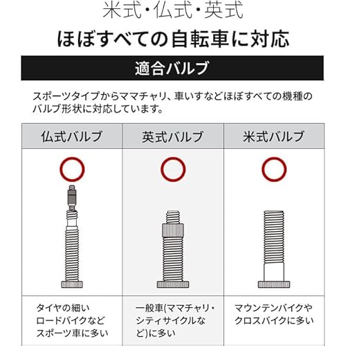 電動空気入れ PumPush 4