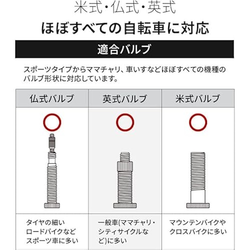 電動空気入れ PumPush 4