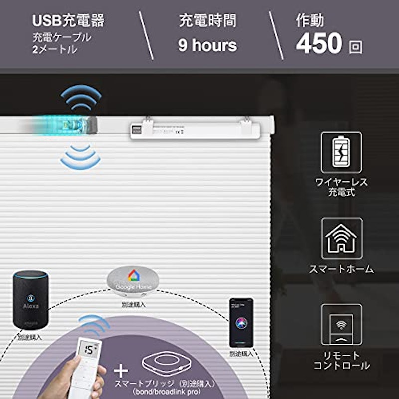 ハニカム・電動スクリーン 3