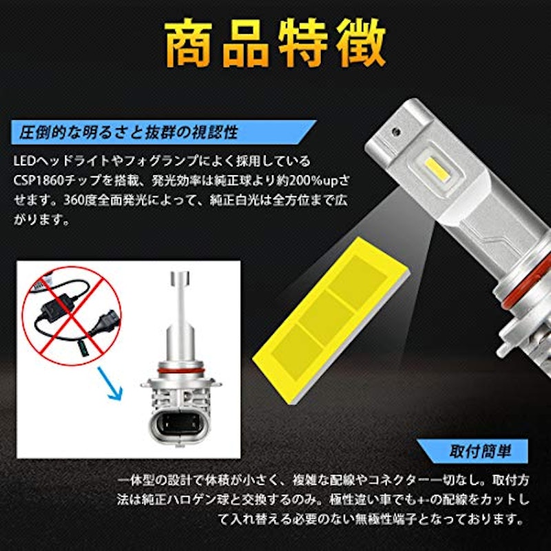 LEDヘッドライト 4