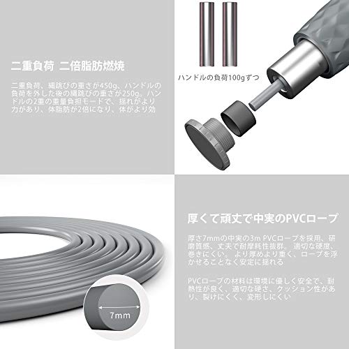 縄跳び 5