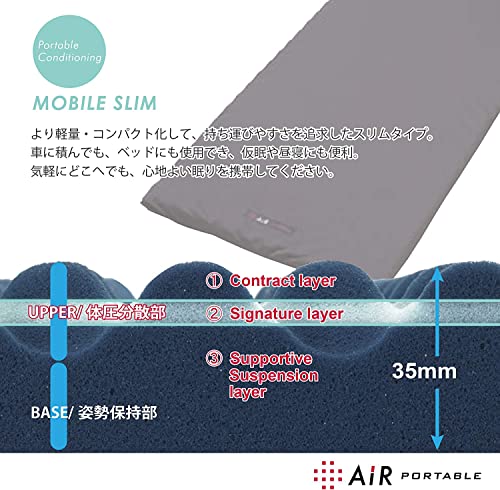 ポータブル モバイルマット 2