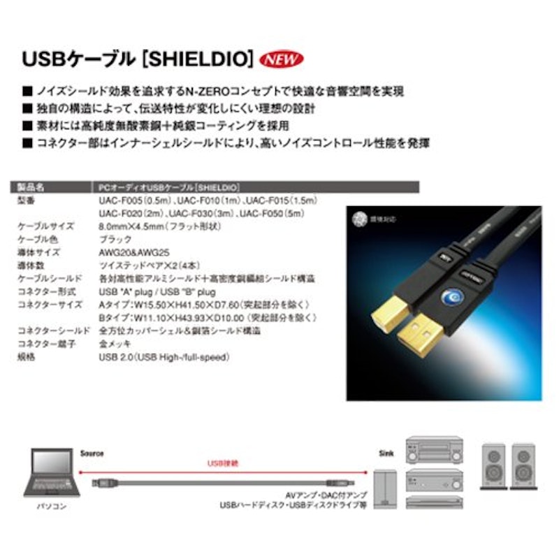 SHIELDIOシリーズ オーディオUSBケーブル 2