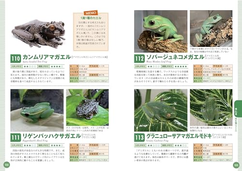 飼いたい種類が見つかる爬虫類・両生類図鑑 7