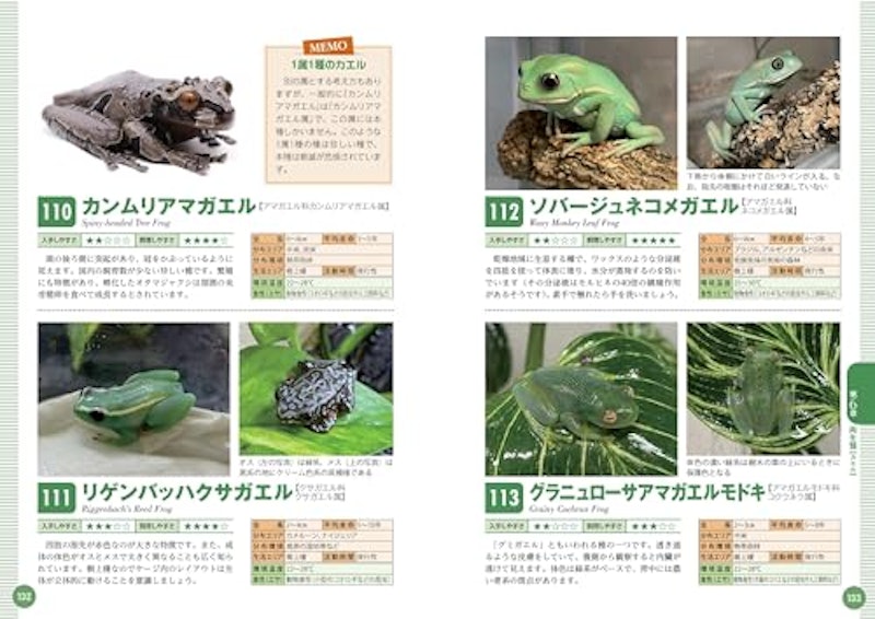 飼いたい種類が見つかる爬虫類・両生類図鑑 7