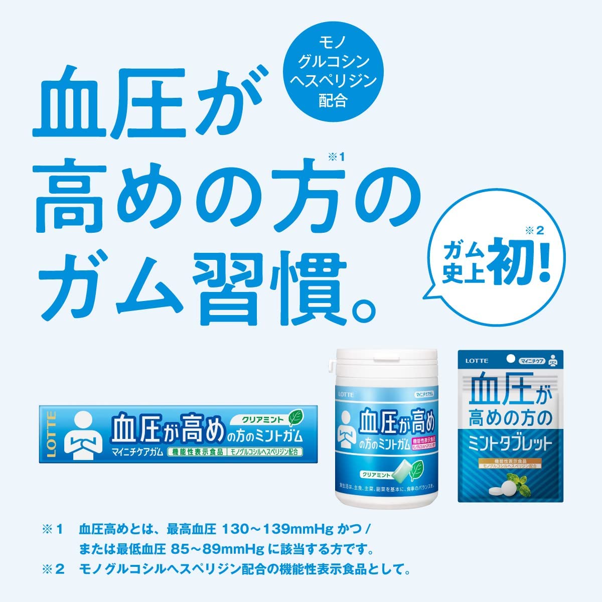 マイニチケアガム(血圧が高めの方のミントガム) スリムボトル 2