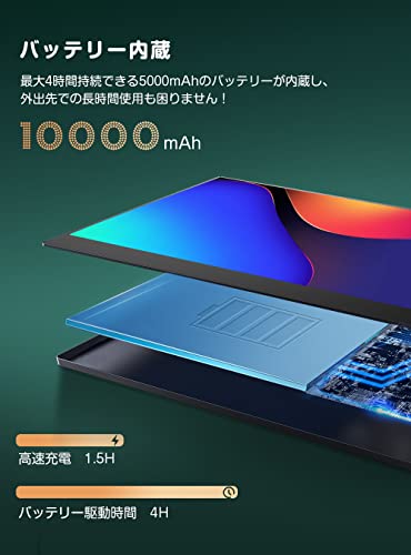 モバイルモニター 3