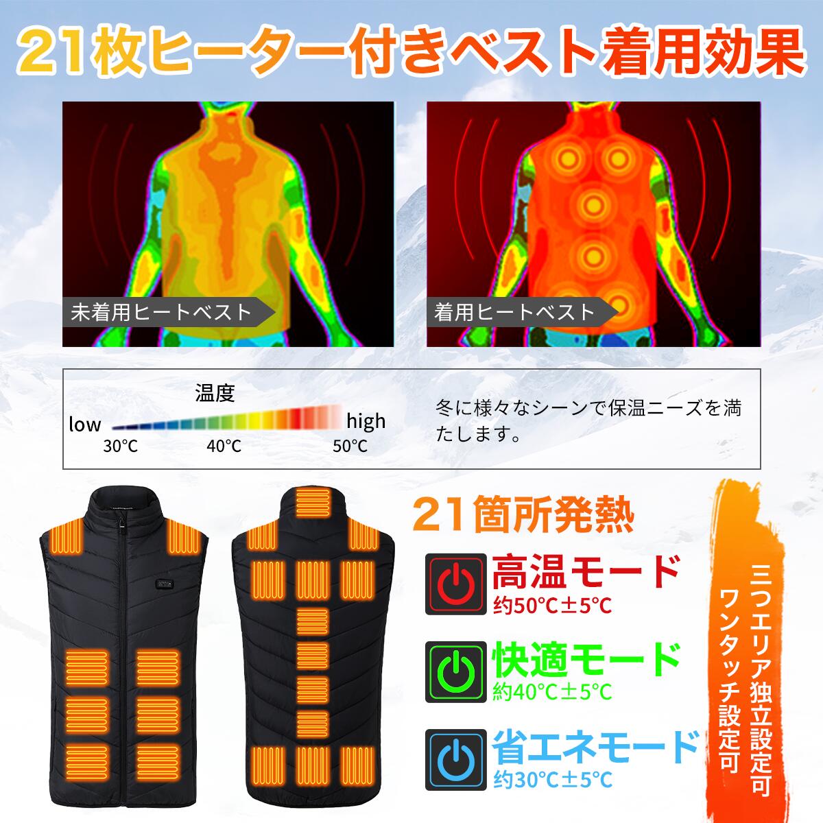 ヒーターベスト 2