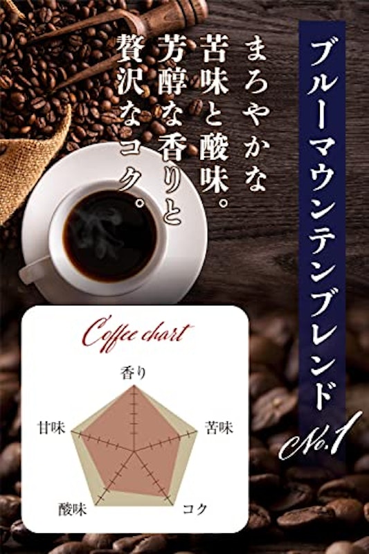 ブルーマウンテンブレンド 2