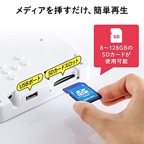 電子ポップモニター 7インチ 2
