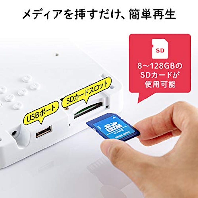 電子ポップモニター 7インチ 2