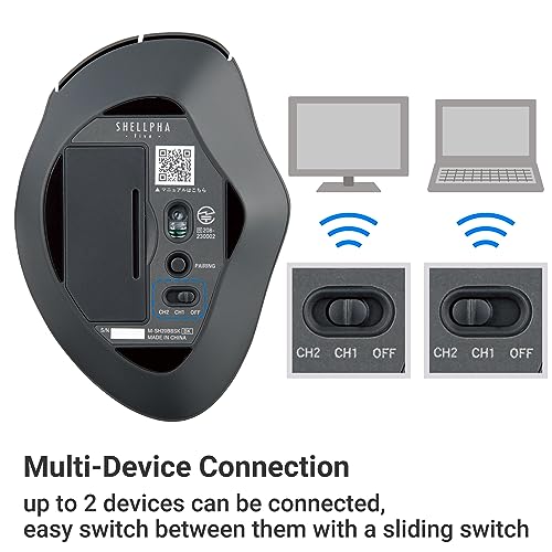 SHELLPHA Bluetoothマウス 4