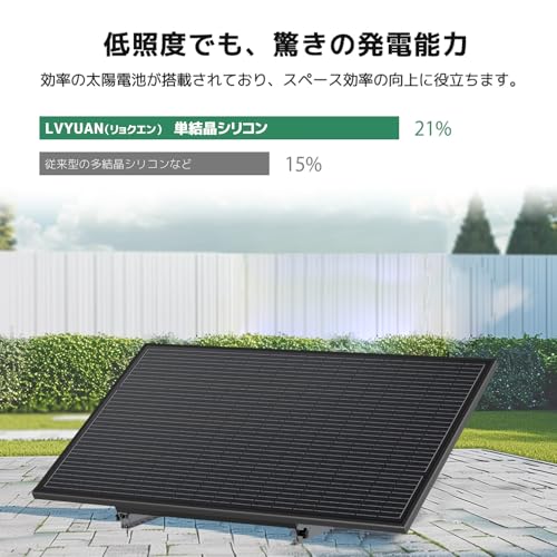 単結晶ソーラーパネル 5