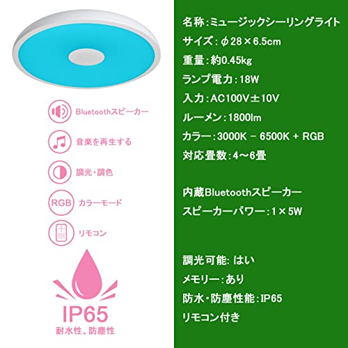LEDシーリングライト 7