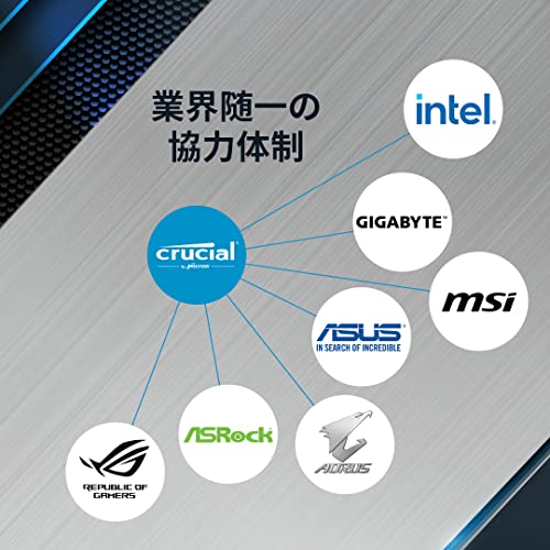 デスクトップ用メモリ 3