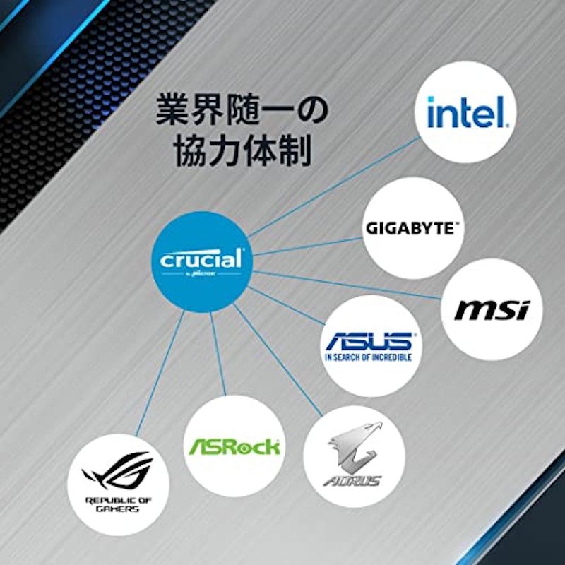 デスクトップ用メモリ 3