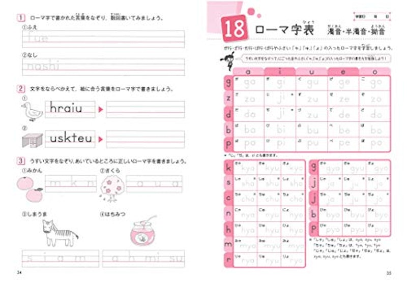 22年 小学生 英語ドリルのおすすめ人気ランキング選 Mybest 22年 小学生 英語ドリルのおすすめ人気ランキング選 Mybest