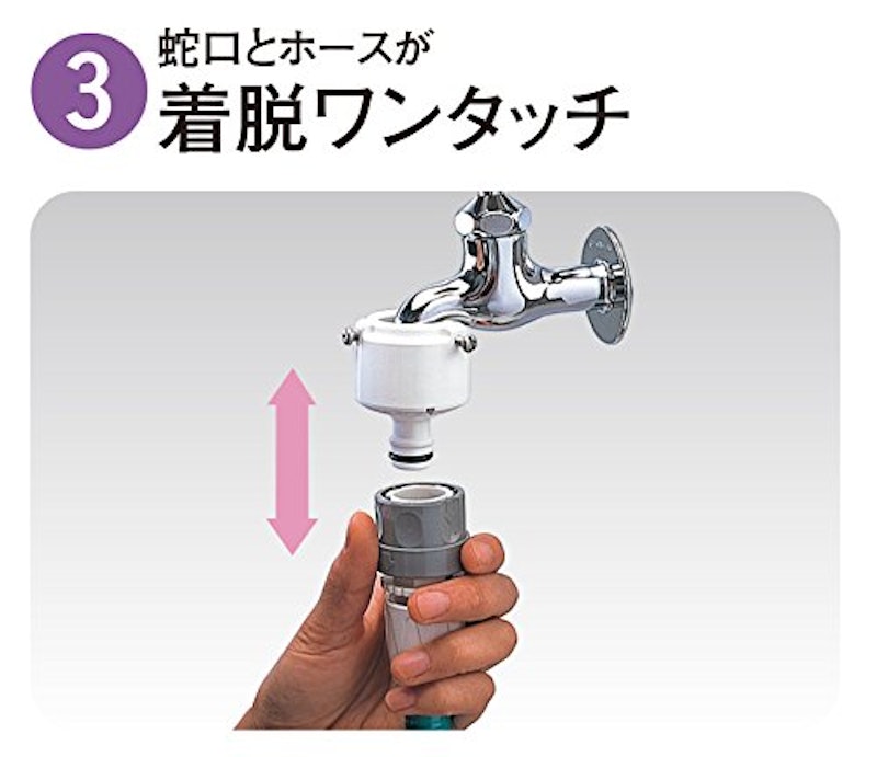 トヨフィットSリール 6