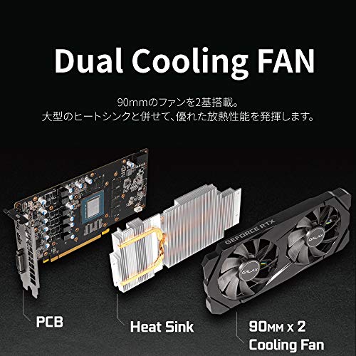 グラフィックボード 3