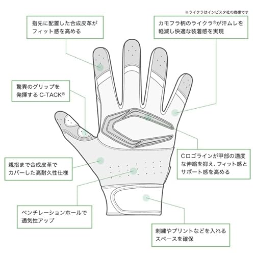 バッティンググローブ パワーコントロール4.0  6