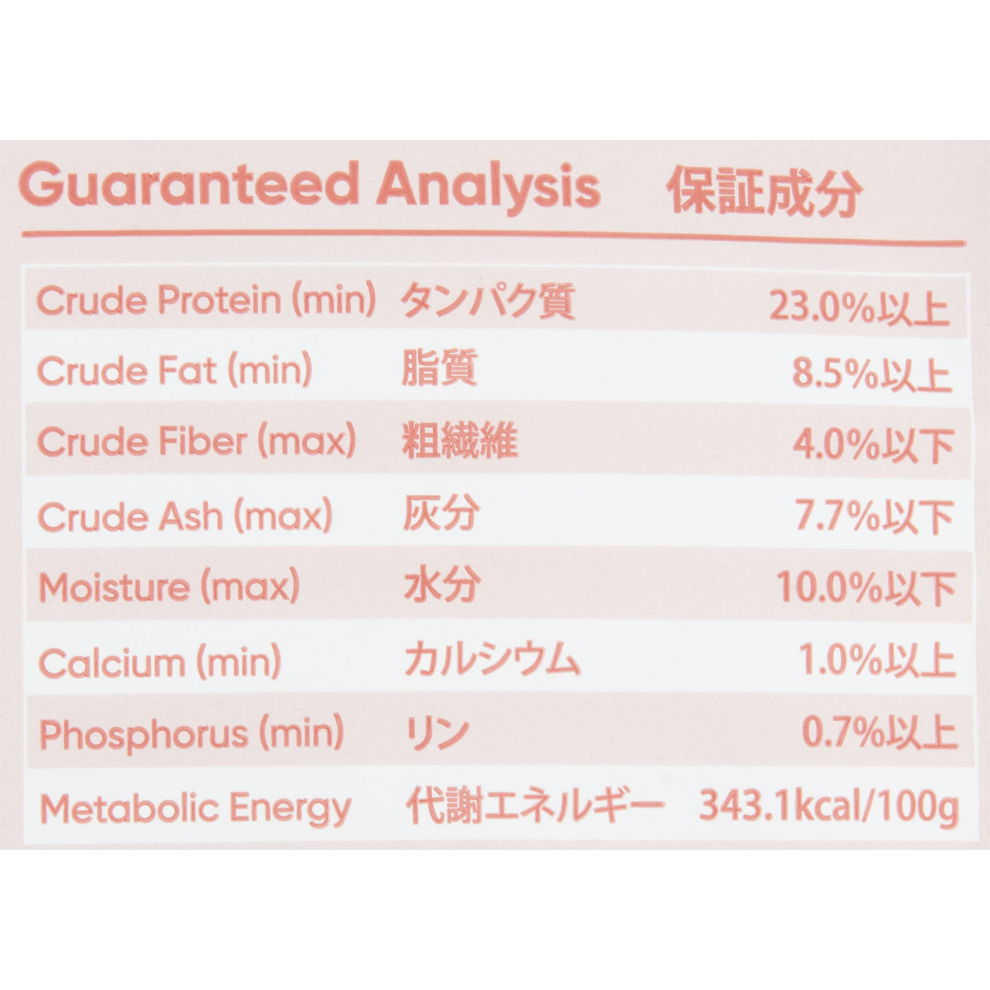 サーモン&スイートポテト 4