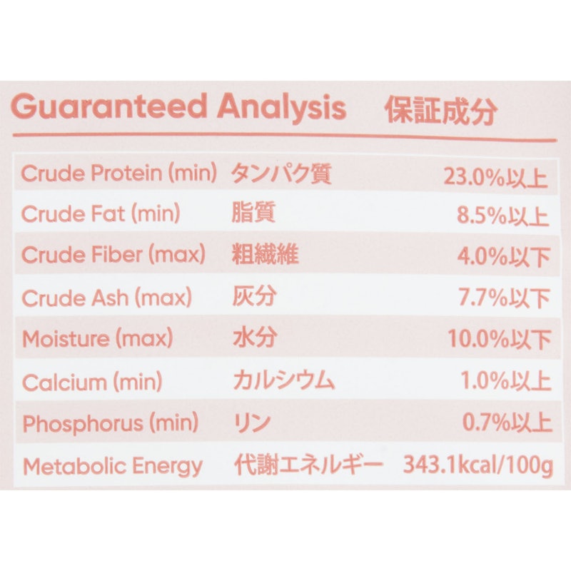 サーモン&スイートポテト 4