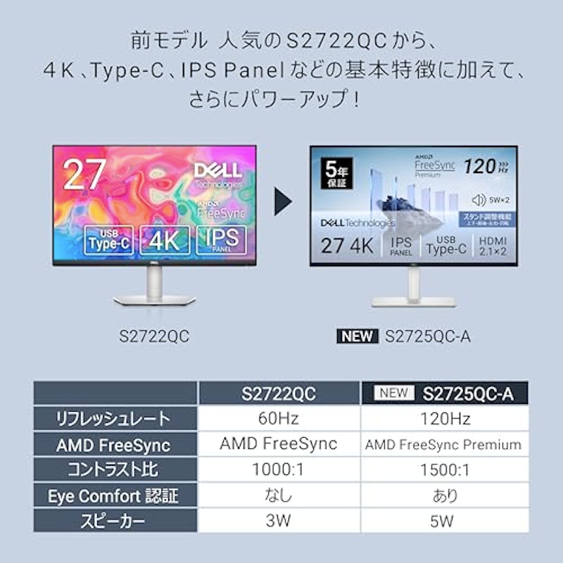 4K USB-Cモニター 8