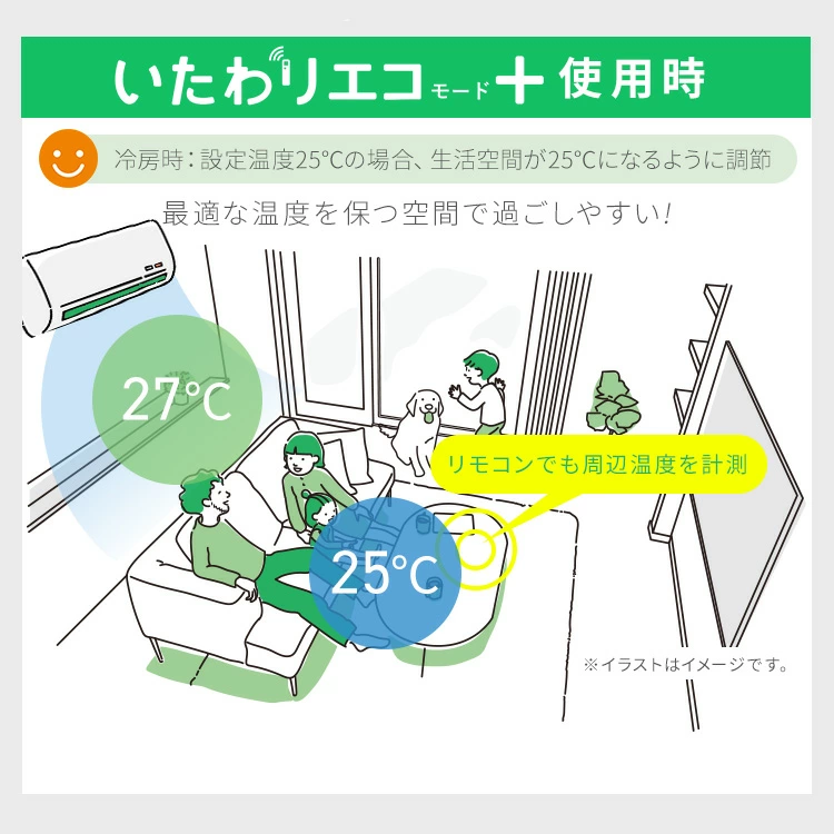 ルームエアコン 2