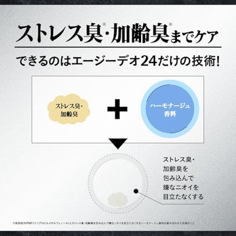 メンズデオドラントスプレー 5