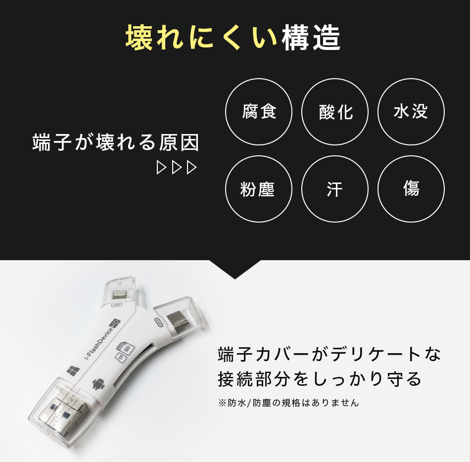SDカードリーダー 4in1 4