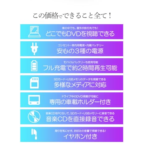 ポータブルDVDプレーヤー 3