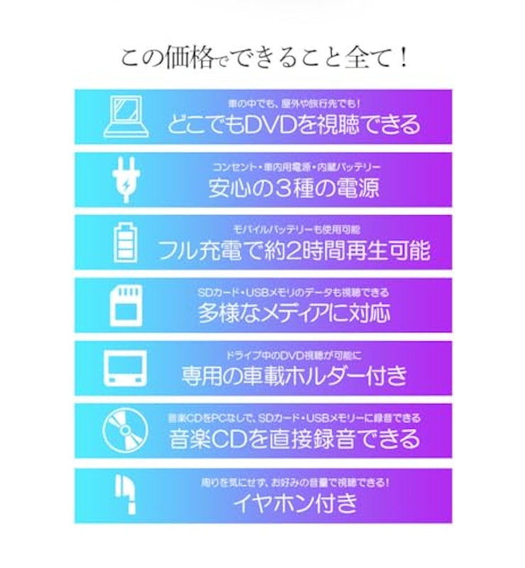 ポータブルDVDプレーヤー 3