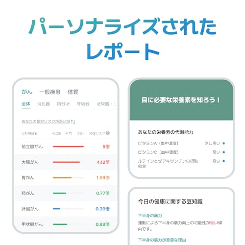 Genoplan DNAを検証レビュー！遺伝子検査キットの選び方も紹介 | マイ