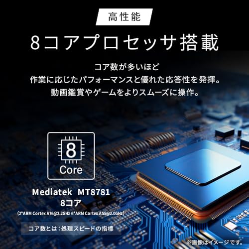タブレット 10インチ SDカード付属 4
