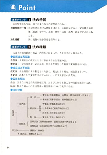 大卒程度 警察官・消防官 新スーパー過去問ゼミ 判断推理 改訂第3版 6