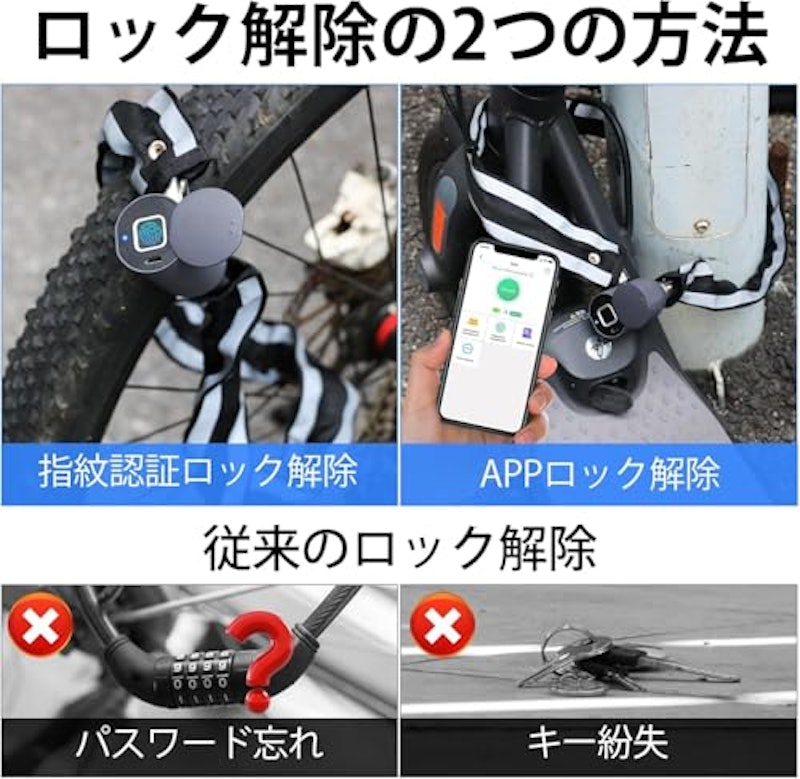 チェーンロック 2