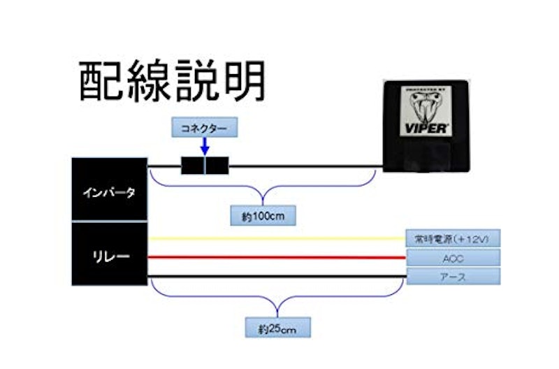 ダミーセキュリティ 3