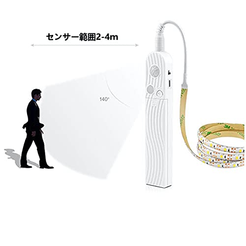 LED テープライト 4