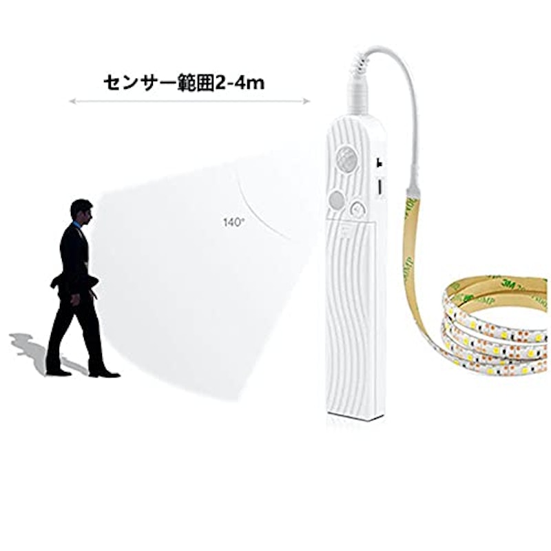 LED テープライト 4