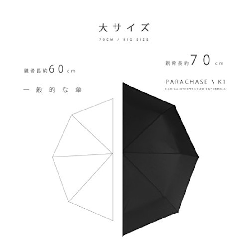 折りたたみ傘 5
