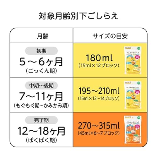 ペコっと小分けパック 6