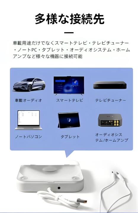 ポータブルCDプレーヤー 6