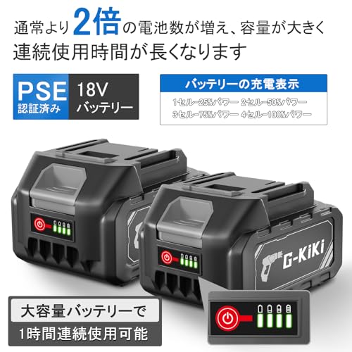 高圧洗浄機  3