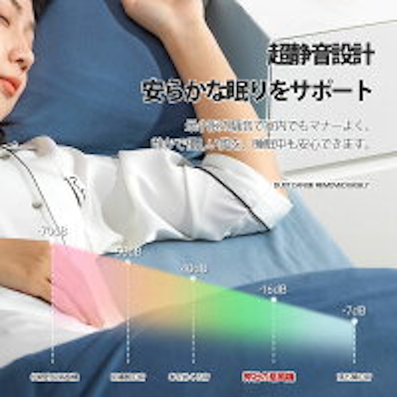 扇風機 7