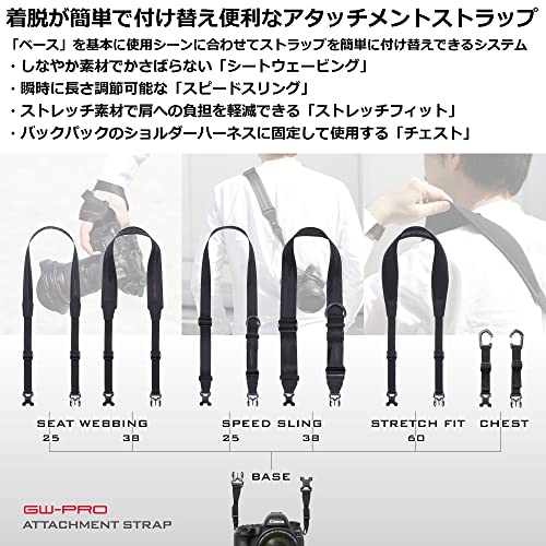 GW-PRO アタッチメントストラップ スピードスリング25 2