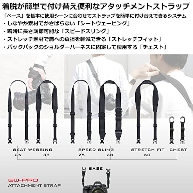GW-PRO アタッチメントストラップ スピードスリング25 2