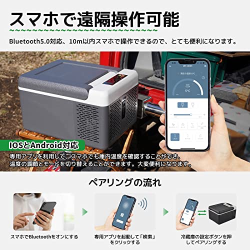 ポータブル冷蔵庫 4