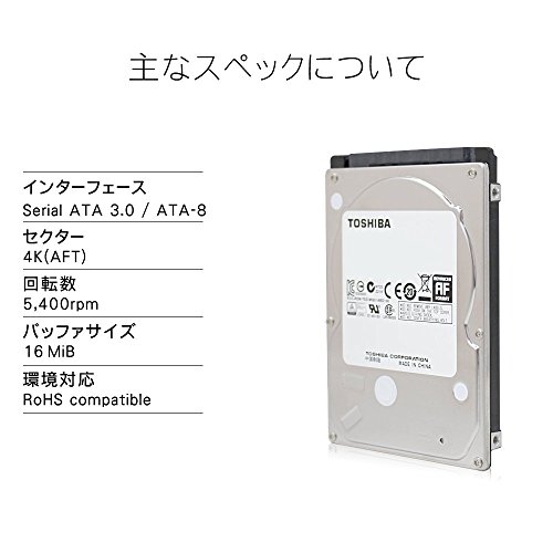  内蔵ハードディスク 3