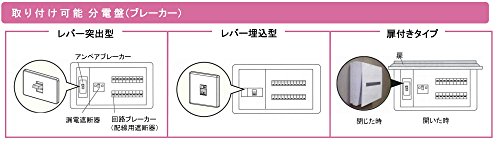 まもれーる・感震くん 2
